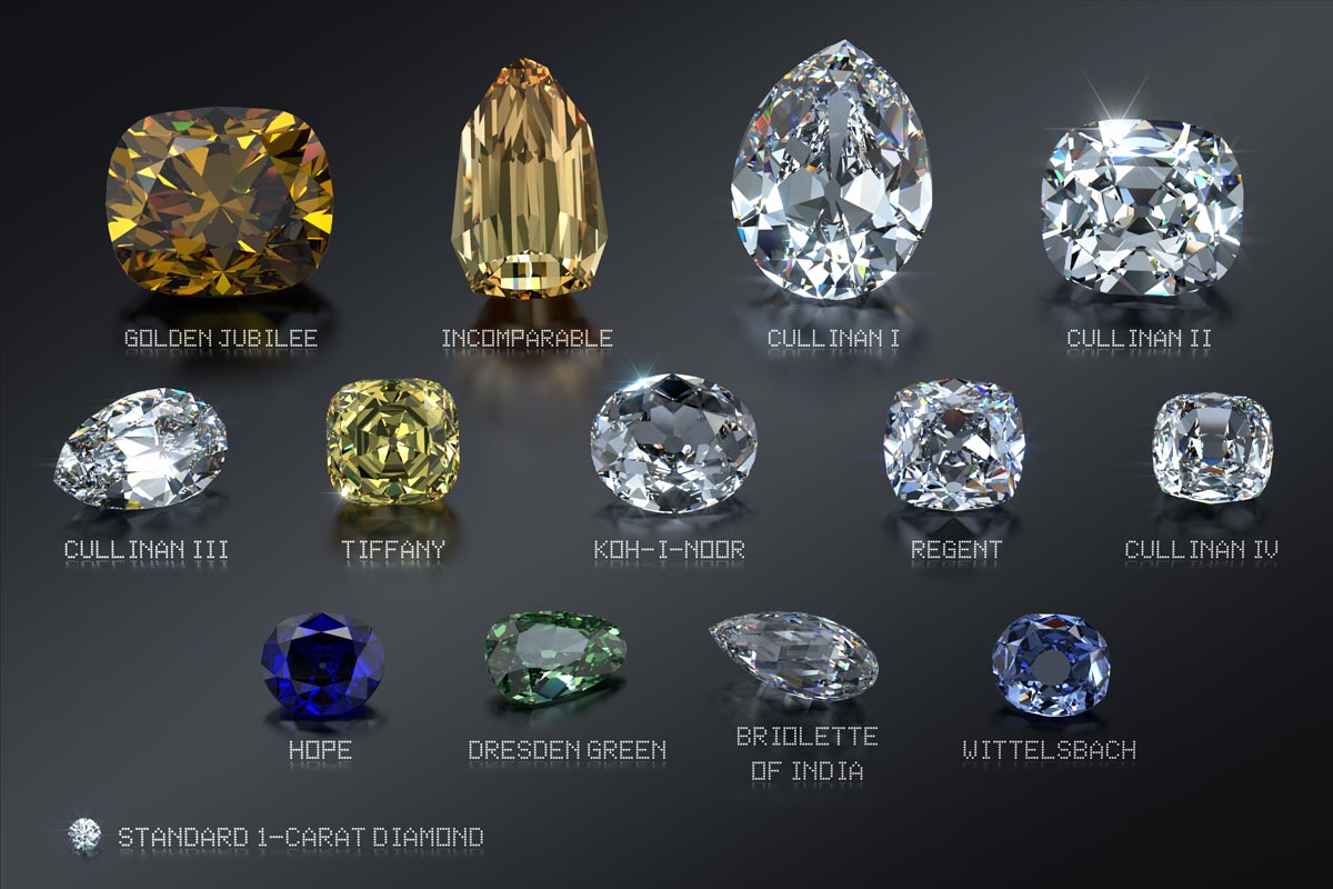 famous-diamonds-history-cuts